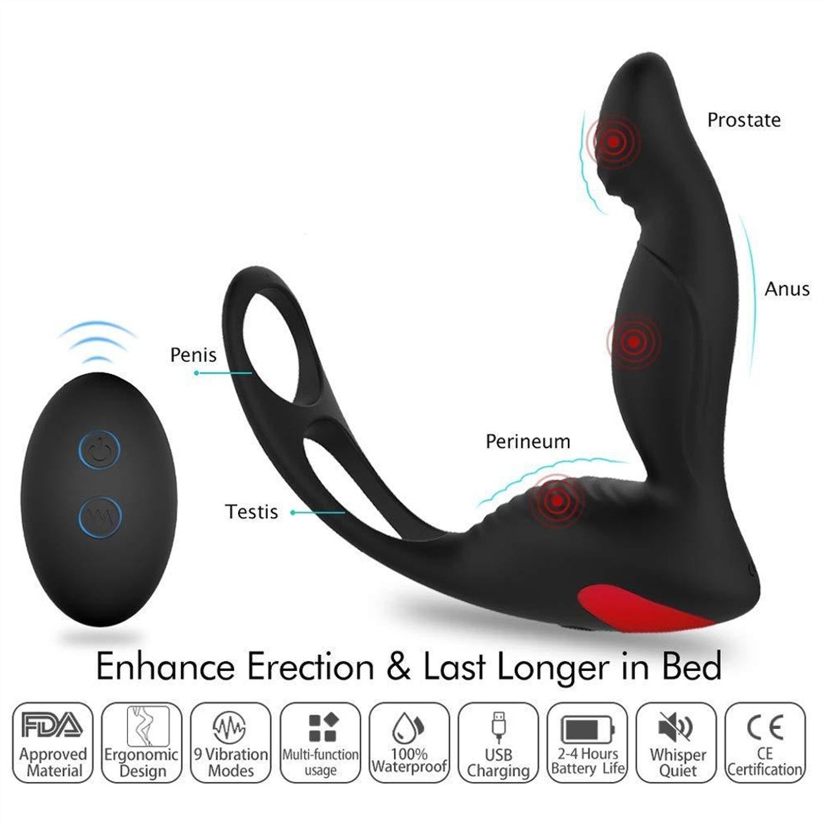 Black Silicone 9 Modes 10m Wireless Remote 3in1 An